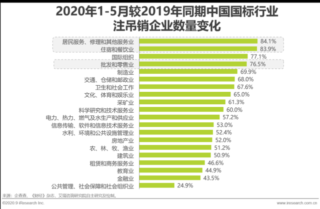 好食到路食品